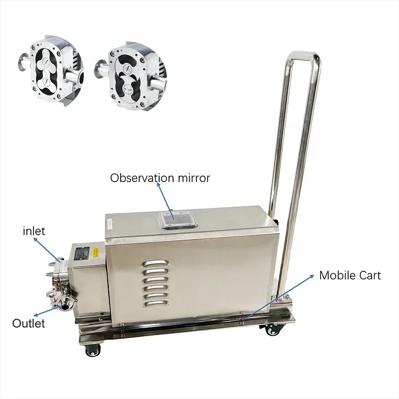 RVS sanitaire rotatiepomp voor - Furniture Grade Hardware recensie en prijs